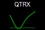 QTRX